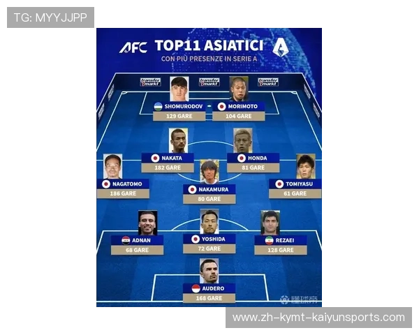 意甲进球最多球队:意甲联赛进球数最多的球队历史回顾 意甲进球最多球队:意甲联赛进球数最多的球队历史回顾