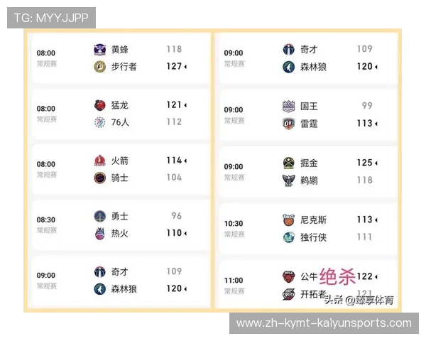 火箭队的整体防守效率在联盟中排名第几