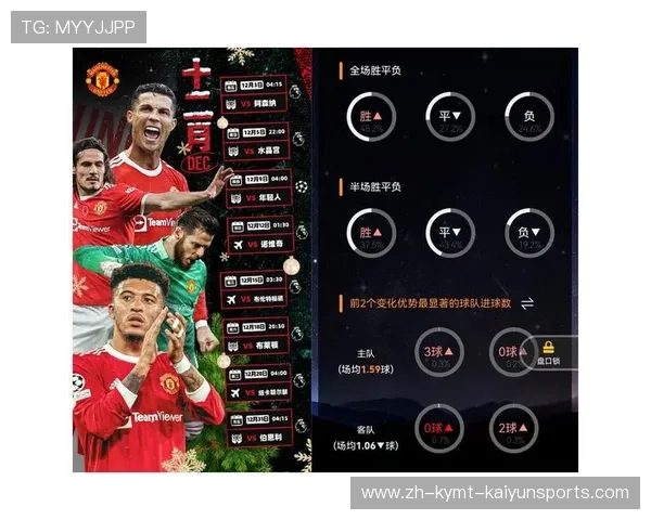 英超中下游球队薪资水平对比