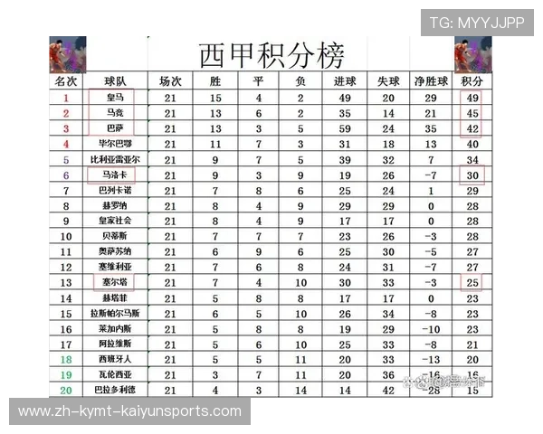 西甲联赛历年射手榜与金靴得主整理 西甲联赛历年射手榜与金靴得主整理
